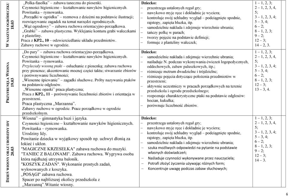 Wyklejanie konturu grabi wałeczkami z plasteliny. Praca z KP2., 10 odzwierciedlanie układu przedmiotów. Zabawy ruchowe w ogrodzie.