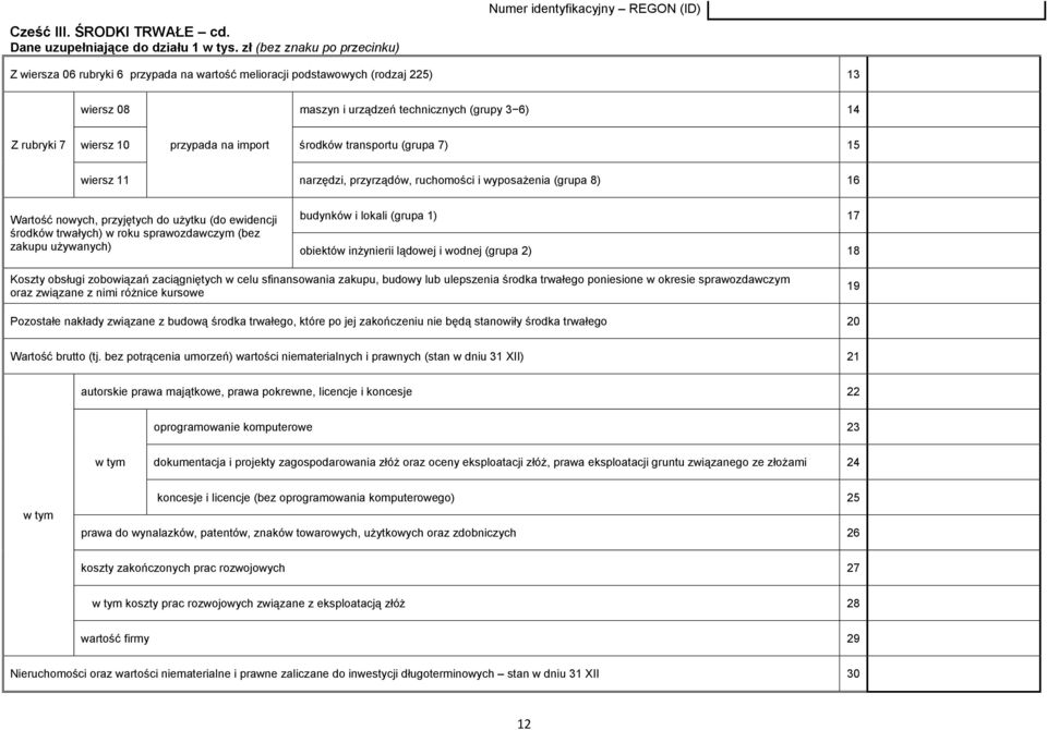 Z rubryki 7 wiersz 10 przypada na import środków transportu (grupa 7) 15 wiersz 11 narzędzi, przyrządów, ruchomości i wyposażenia (grupa 8) 16 Wartość nowych, przyjętych do użytku (do ewidencji