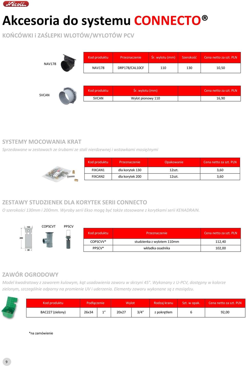 PLN SVCAN Wylot pionowy 110 16,90 SYSTEMY MOCOWANIA KRAT Sprzedawane w zestawach ze śrubami ze stali nierdzewnej i wstawkami mosiężnymi Kod produktu Przeznaczenie Opakowanie Cena netto za szt.
