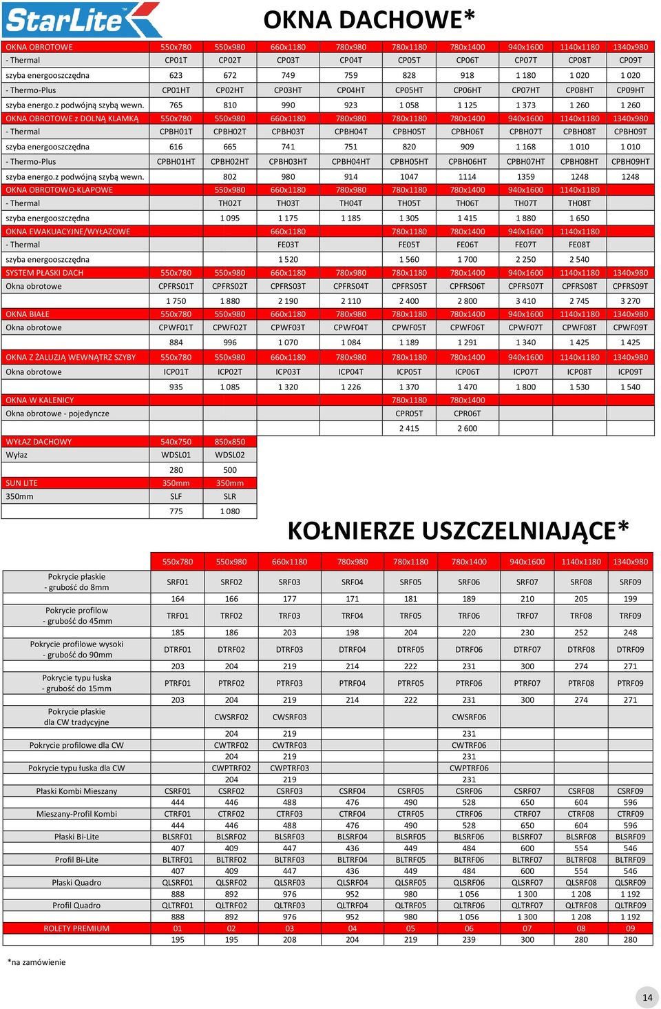 765 810 990 923 1058 1125 1373 1260 1260 OKNA OBROTOWE z DOLNĄ KLAMKĄ 550x780 550x980 660x1180 780x980 780x1180 780x1400 940x1600 1140x1180 1340x980 - Thermal CPBH01T CPBH02T CPBH03T CPBH04T CPBH05T