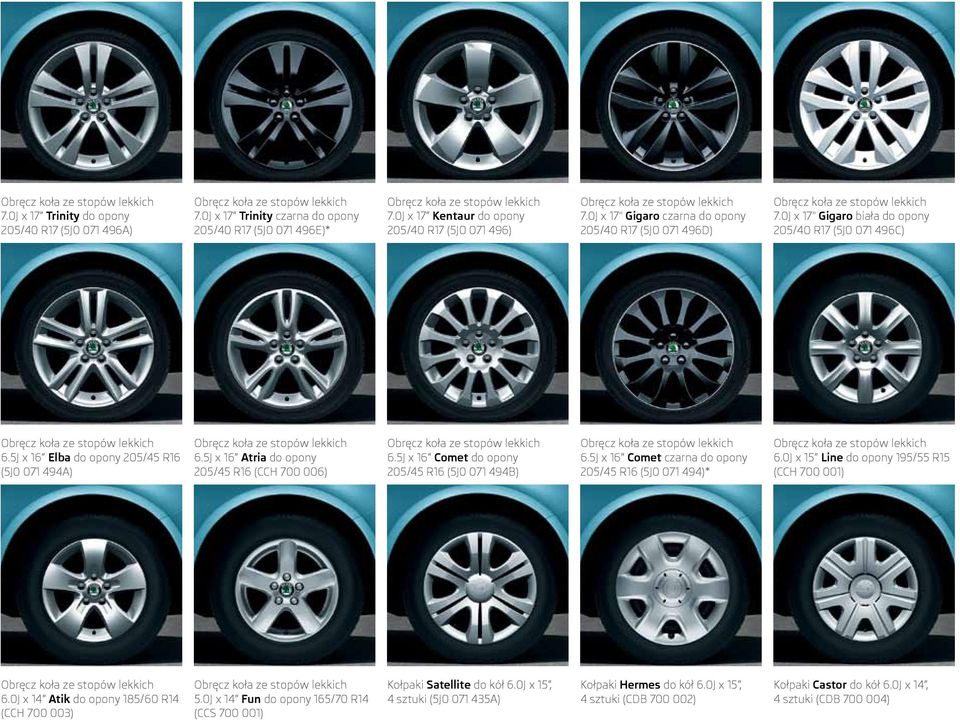 5J x 16 Atria do opony 205/45 R16 (CCH 700 006) 6.5J x 16 Comet do opony 205/45 R16 (5J0 071 494B) 6.5J x 16 Comet czarna do opony 205/45 R16 (5J0 071 494)* 6.