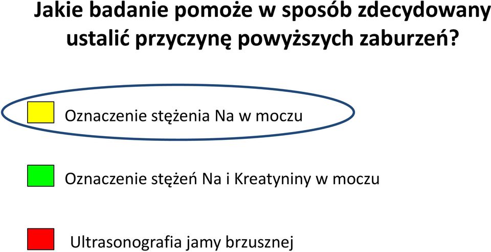 Oznaczenie stężenia Na w moczu Oznaczenie