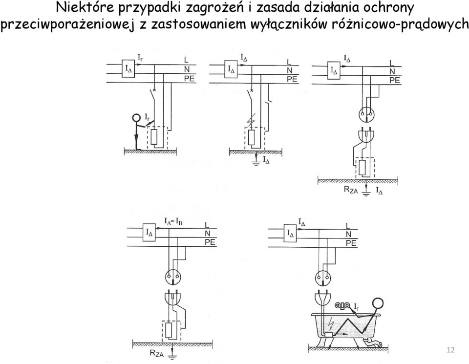 przeciwporażeniowej z