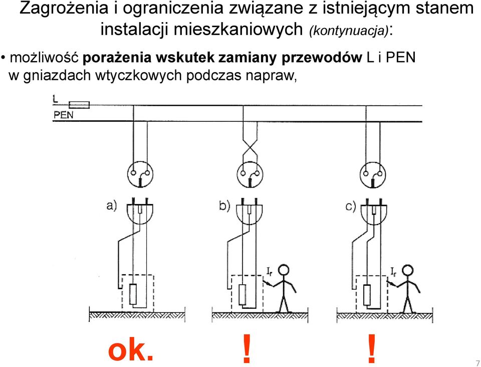 możliwość porażenia wskutek zamiany przewodów L i