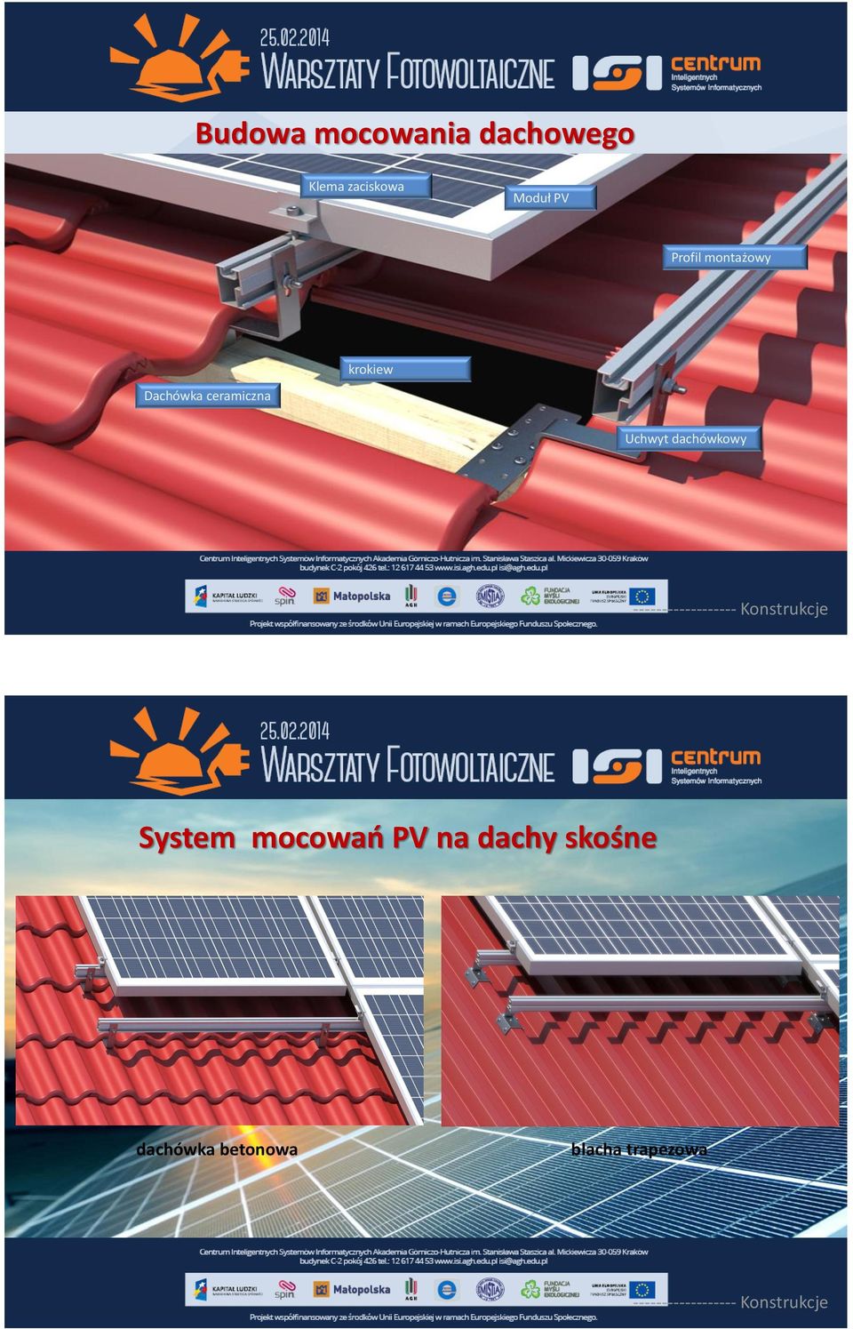 ------------------ Konstrukcje System mocowań PV na dachy