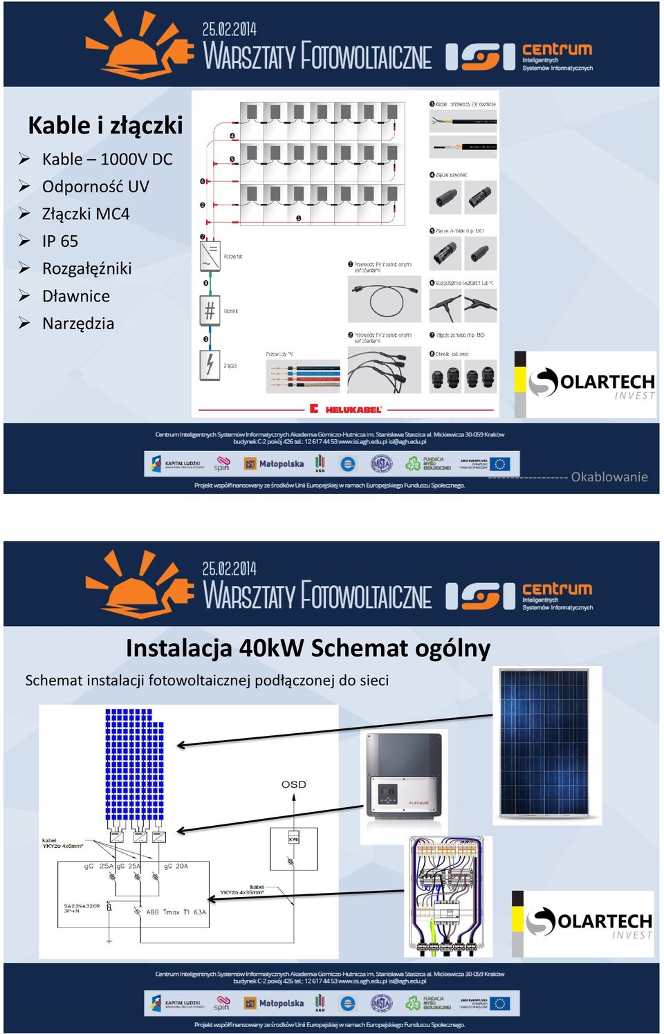 ------------------ Okablowanie Instalacja 40kW