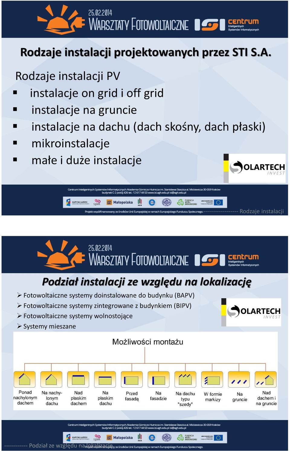 mikroinstalacje małe i duże instalacje ------------------ Rodzaje instalacji Podział instalacji ze względu na lokalizację