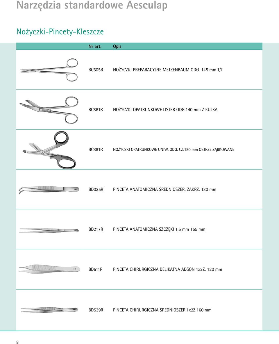 Narzędzia Aesculap. Zestawy i standardowe narzędzia chirurgiczne do  stosowania w medycynie weterynaryjnej - PDF Free Download