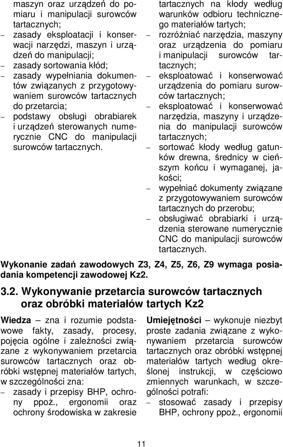 tartacznych na kłody według warunków odbioru technicznego rozróżniać narzędzia, maszyny oraz urządzenia do pomiaru i manipulacji surowców tartacznych; eksploatować i konserwować urządzenia do pomiaru