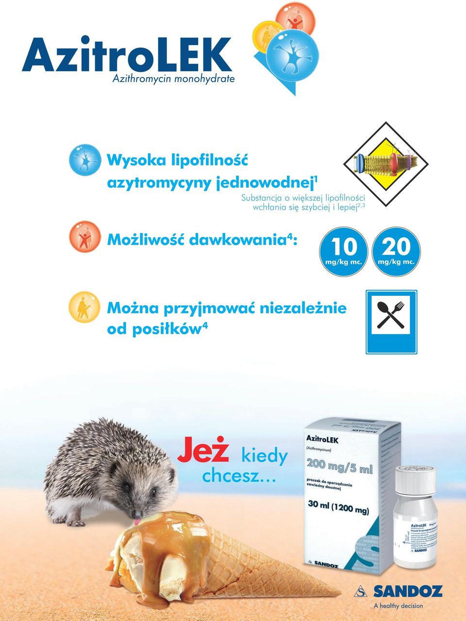 2,3 Mo liwoêç dawkowania 4 : 10 mg/kg mc. 20 mg/kg mc.