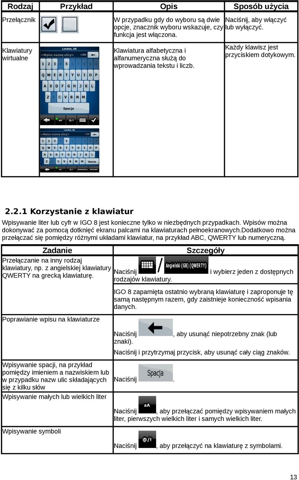 niezbędnych przypadkach Wpisów można dokonywać za pomocą dotknięć ekranu palcami na klawiaturach pełnoekranowychdodatkowo można przełączać się pomiędzy różnymi układami klawiatur na przykład ABC