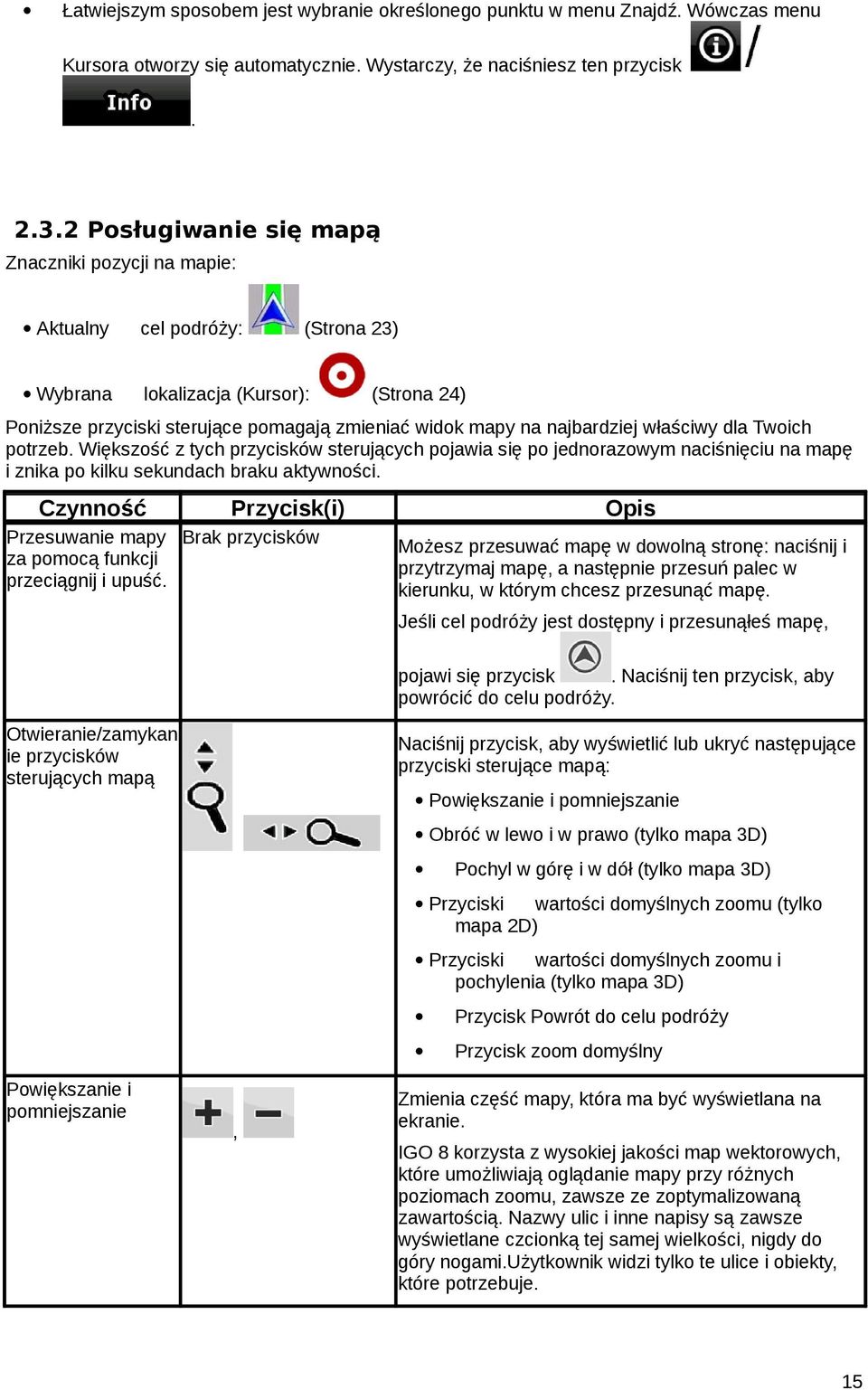 tych przycisków sterujących pojawia się po jednorazowym naciśnięciu na mapę i znika po kilku sekundach braku aktywności Czynność Przycisk(i) Przesuwanie mapy Brak przycisków za pomocą funkcji