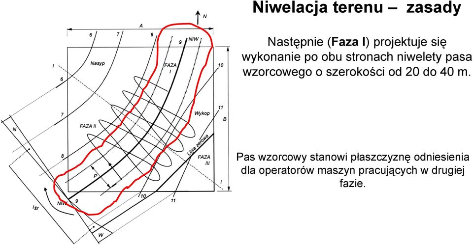 szerokości od 20 do 40 m.