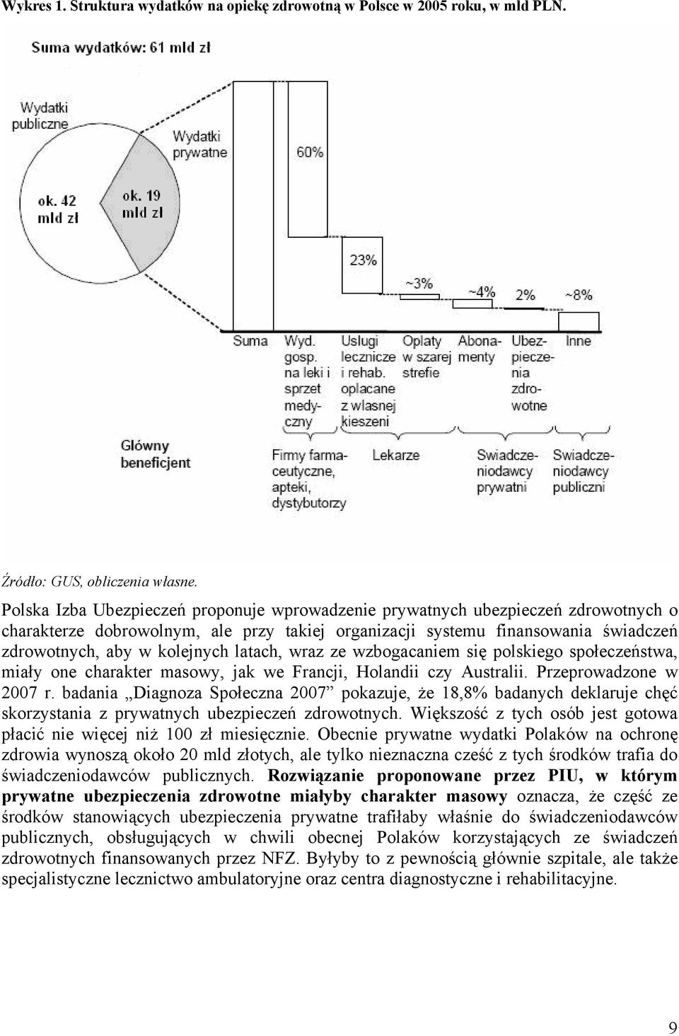 latach, wraz ze wzbogacaniem się polskiego społeczeństwa, miały one charakter masowy, jak we Francji, Holandii czy Australii. Przeprowadzone w 2007 r.