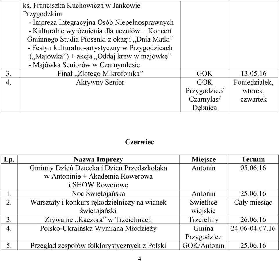 Aktywny Senior GOK Czerwiec Gminny Dzień Dziecka i Dzień Przedszkolaka Antonin 05.06.16 w Antoninie + Akademia Rowerowa i SHOW Rowerowe 1. Noc Świętojańska Antonin 25.06.16 2.