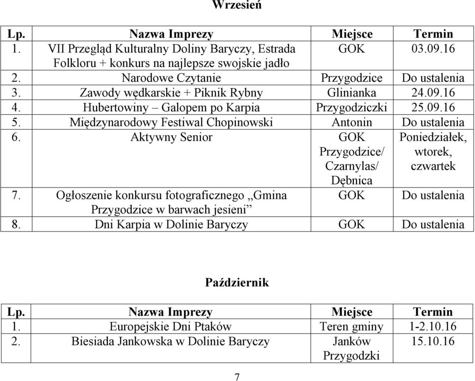 Międzynarodowy Festiwal Chopinowski Antonin Do ustalenia 6. Aktywny Senior GOK 7.