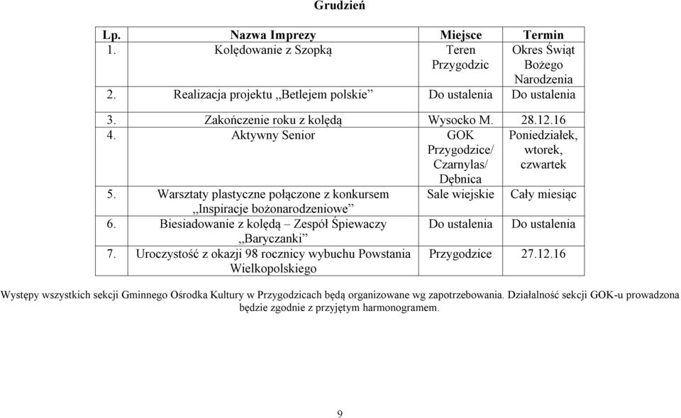 Warsztaty plastyczne połączone z konkursem Sale wiejskie Cały miesiąc Inspiracje bożonarodzeniowe 6.