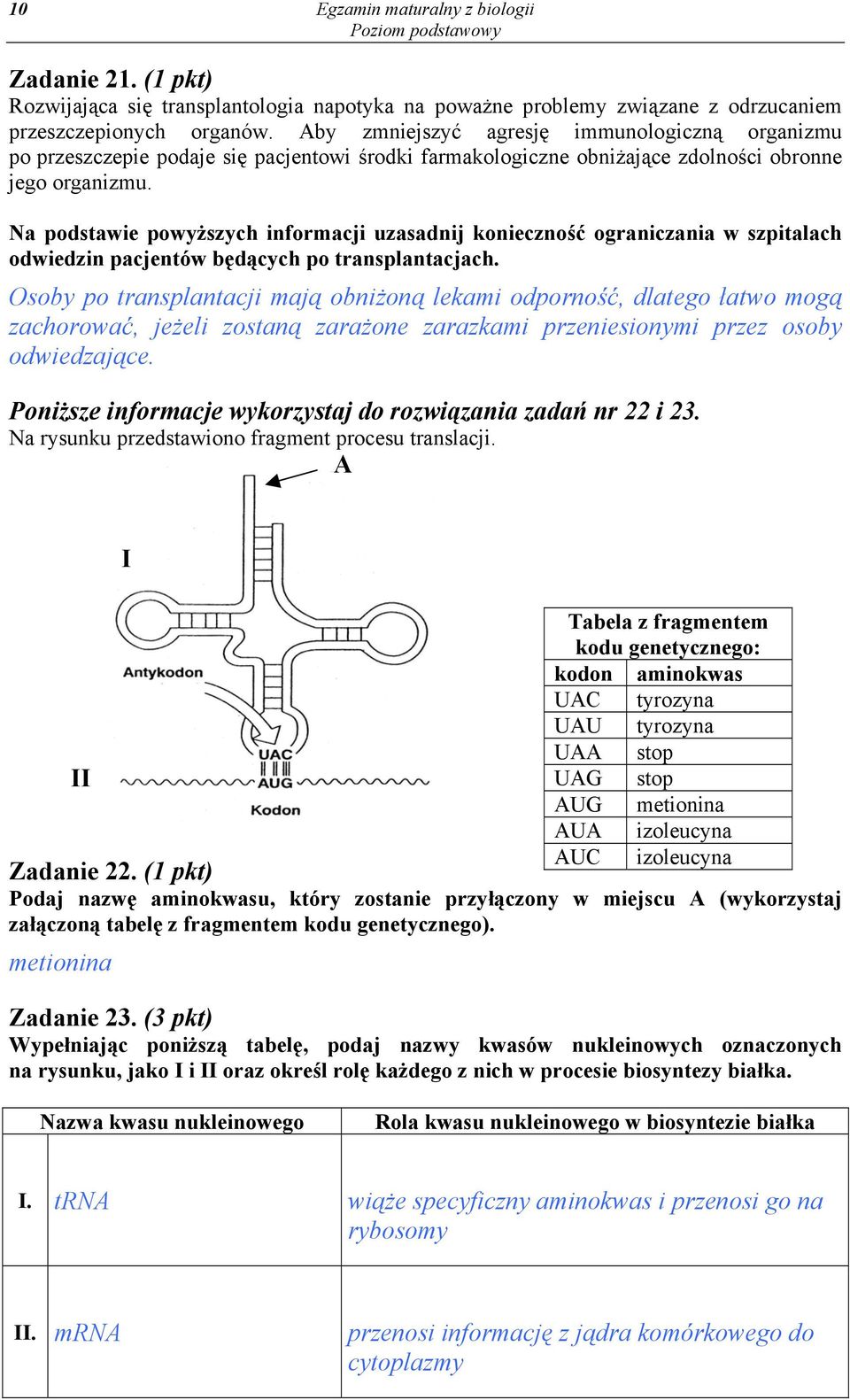 Na podstawie powyższych informacji uzasadnij konieczność ograniczania w szpitalach odwiedzin pacjentów będących po transplantacjach.