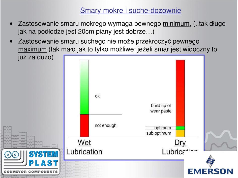 .tak długo jak na podłodze jest 20cm piany jest dobrze )