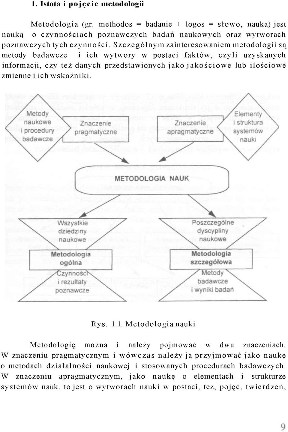 i ich wskaźniki. Rys. 1.1. Metodologia nauki Metodologię można i należy pojmować w dwu znaczeniach.