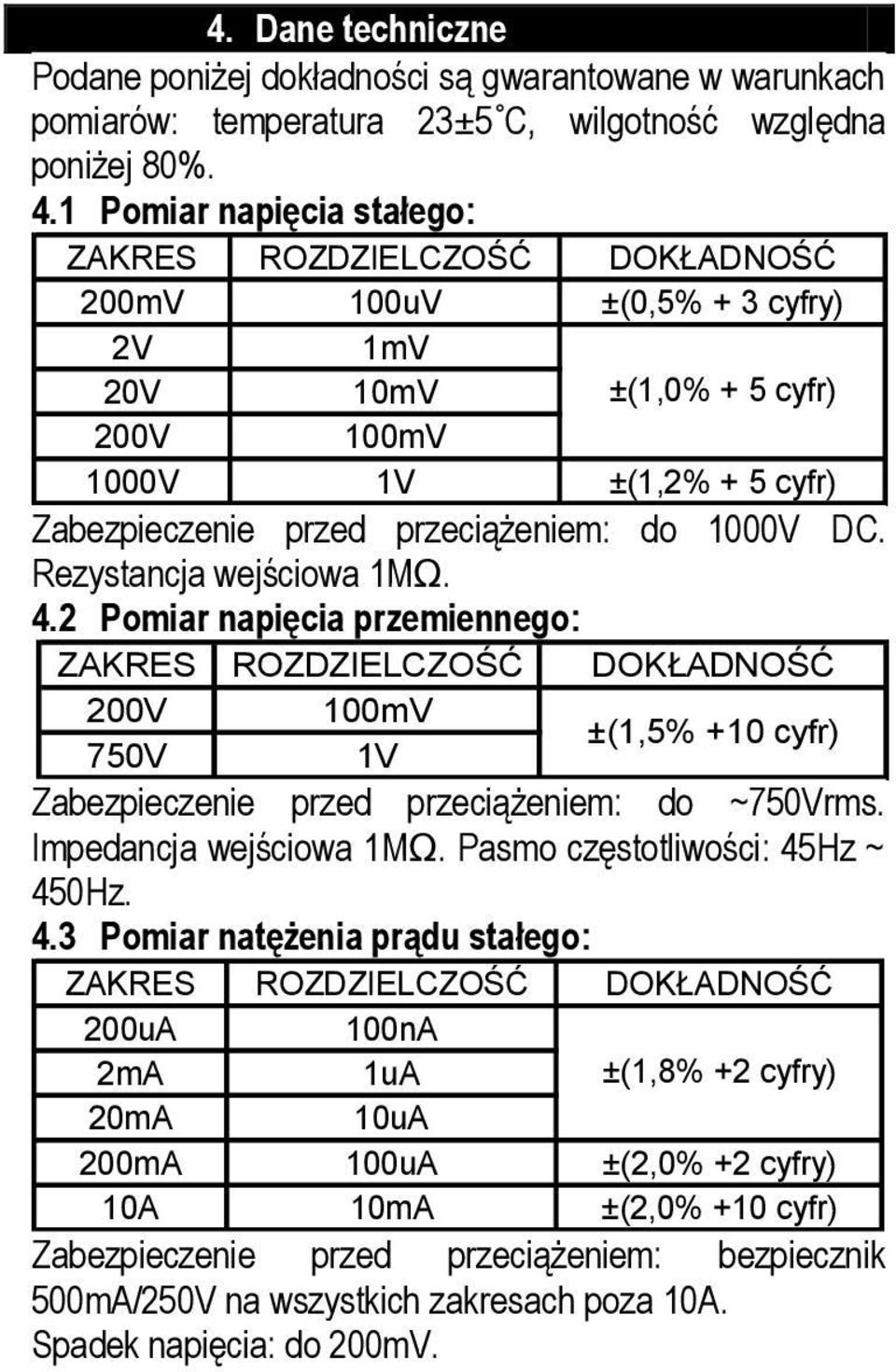 1000V DC. Rezystancja wejściowa 1MΩ. 4.2 Pomiar napięcia przemiennego: ZAKRES ROZDZIELCZOŚĆ DOKŁADNOŚĆ 200V 100mV 750V 1V ±(1,5% +10 cyfr) Zabezpieczenie przed przeciążeniem: do ~750Vrms.
