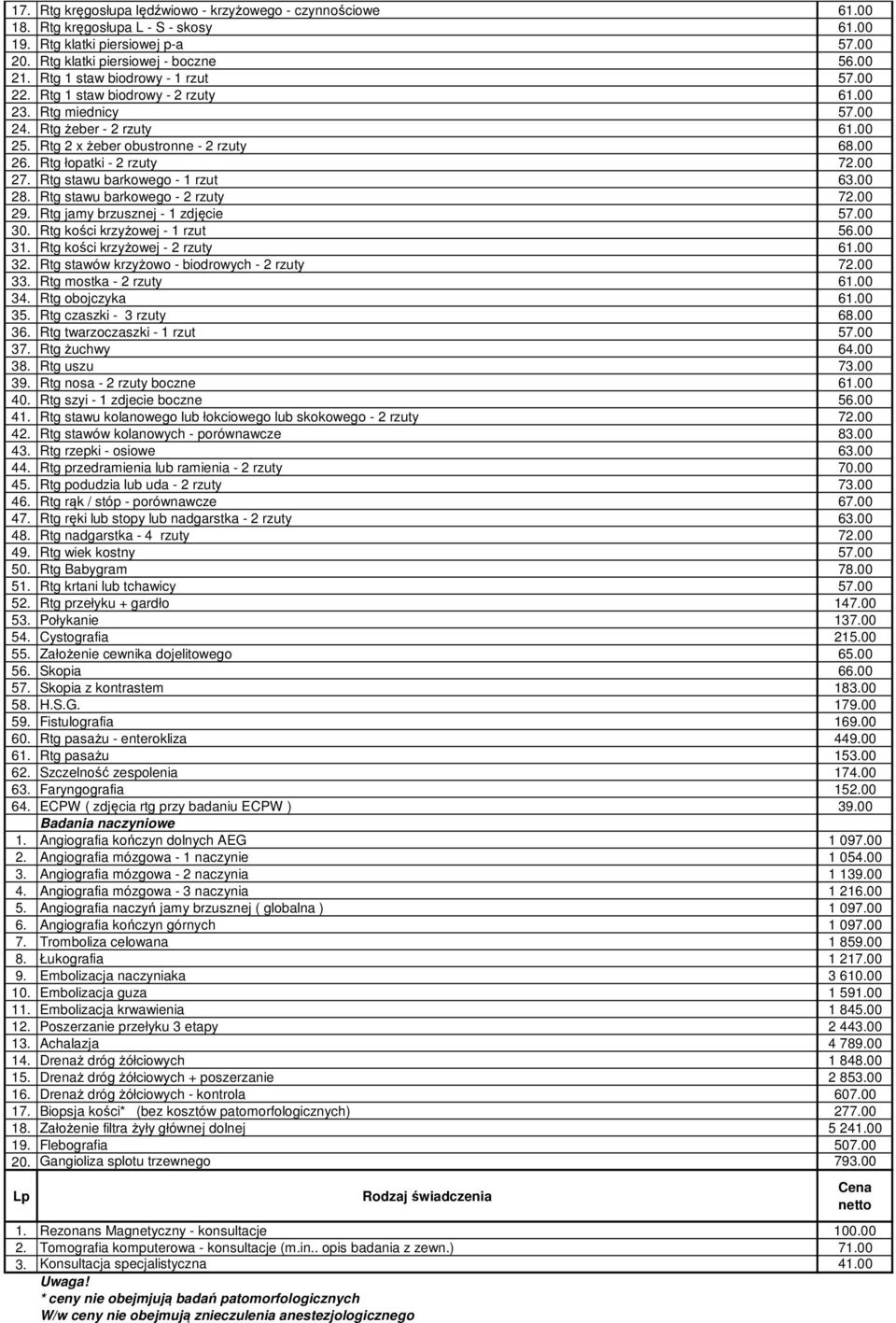 Rtg łopatki - 2 rzuty 72.00 27. Rtg stawu barkowego - 1 rzut 63.00 28. Rtg stawu barkowego - 2 rzuty 72.00 29. Rtg jamy brzusznej - 1 zdjęcie 57.00 30. Rtg kości krzyżowej - 1 rzut 56.00 31.