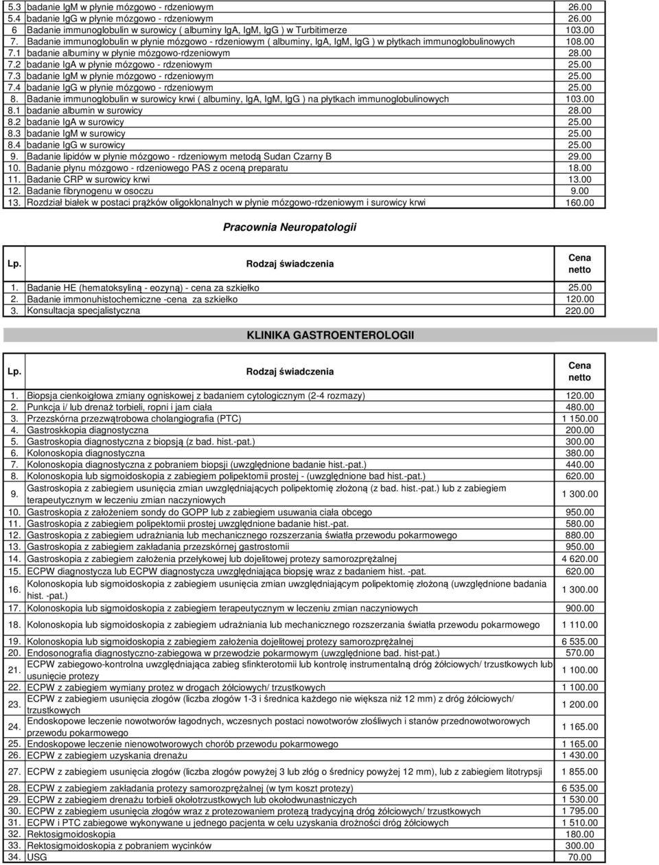 00 7.3 badanie IgM w płynie mózgowo - rdzeniowym 25.00 7.4 badanie IgG w płynie mózgowo - rdzeniowym 25.00 8.