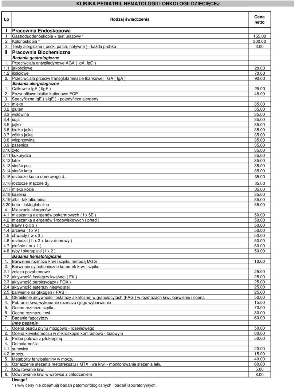 2 ilościowe 70.00 2. Przeciwciała przeciw transglutaminazie tkankowej TGA ( IgA ) 90.00 Badania alergologiczne 1. Całkowite IgE ( tige ) 25.00 2. Eozynofilowe białko kationowe ECP 48.00 3.