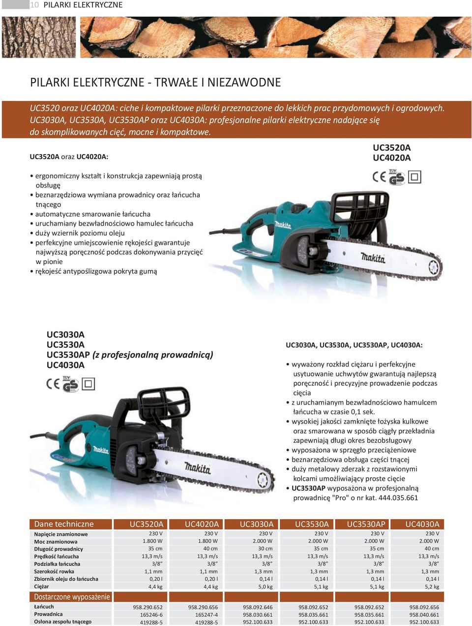 UC3520A UC3520A oraz UC4020A: UC4020A ergonomiczny kształt i konstrukcja zapewniają prostą obsługę beznarzędziowa wymiana prowadnicy oraz łańcucha tnącego automatyczne smarowa łańcucha uruchamiany