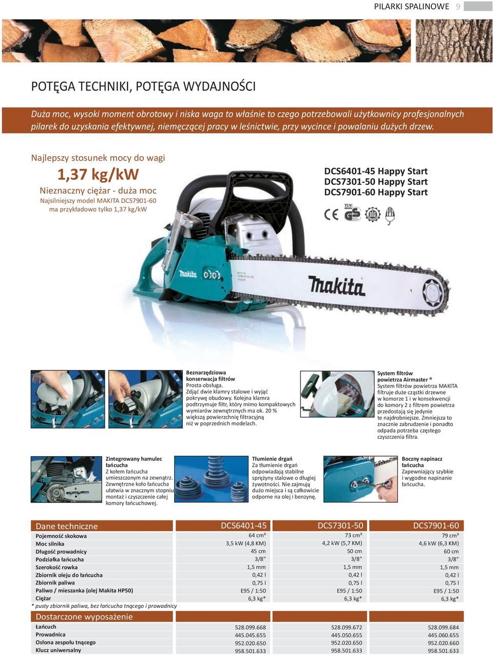 Najlepszy stosunek mocy do wagi 1,37 kg/kw Nieznaczny ciężar - duża moc Najsiljszy model MAKITA DCS7901-60 ma przykładowo tylko 1,37 kg/kw DCS6401-45 Happy Start DCS7301-50 Happy Start DCS7901-60