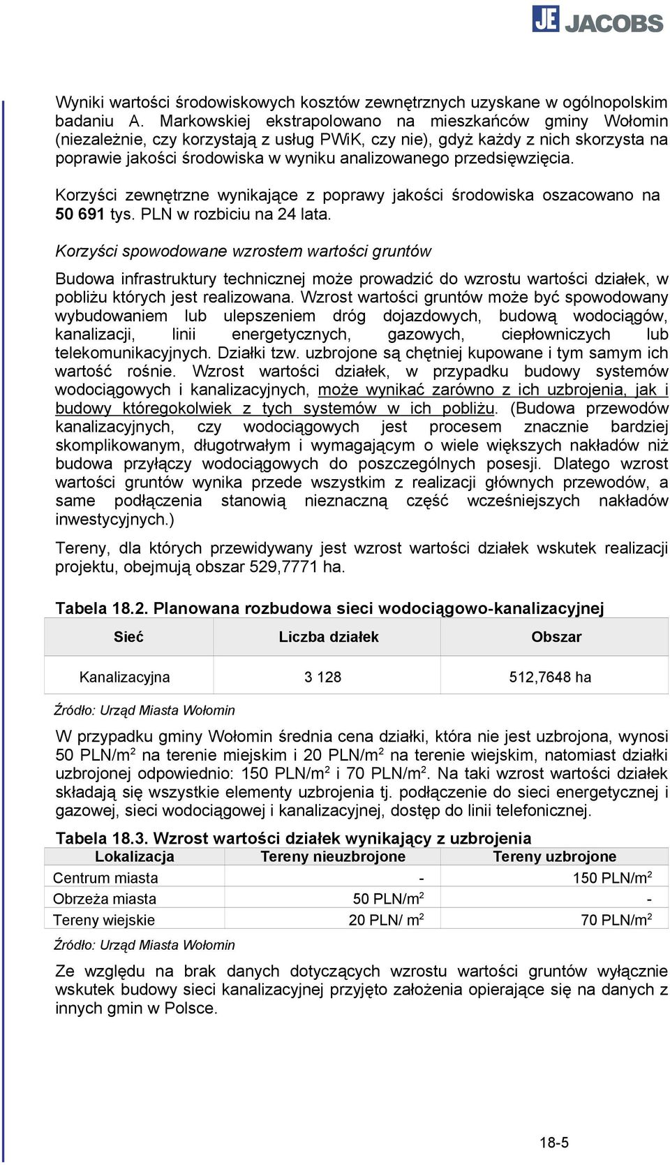 przedsięwzięcia. Korzyści zewnętrzne wynikające z poprawy jakości środowiska oszacowano na 50 691 tys. PLN w rozbiciu na 24 lata.