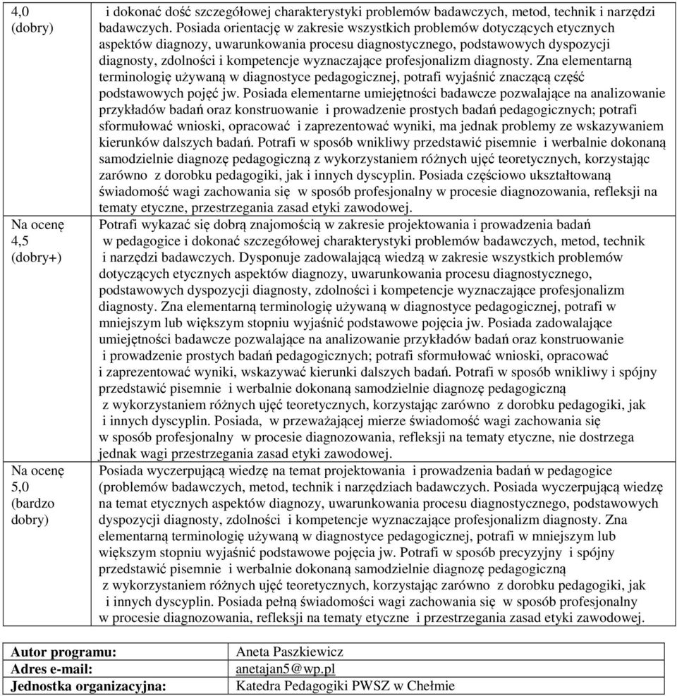 wyznaczające profesjonalizm diagnosty. Zna elementarną terminologię używaną w diagnostyce pedagogicznej, potrafi wyjaśnić znaczącą część podstawowych pojęć jw.