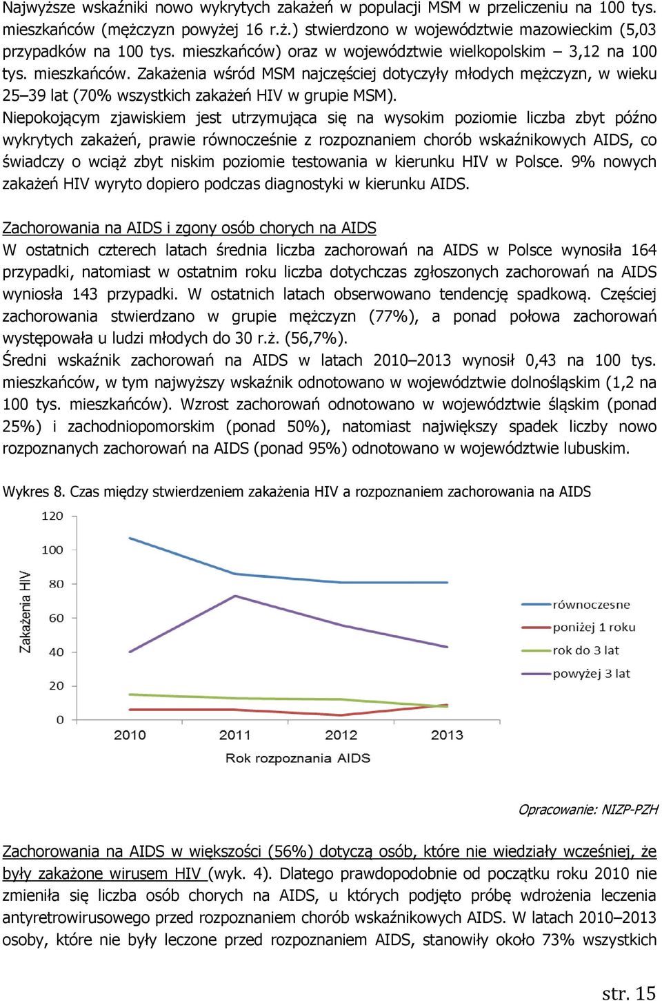 Niepokojącym zjawiskiem jest utrzymująca się na wysokim poziomie liczba zbyt późno wykrytych zakażeń, prawie równocześnie z rozpoznaniem chorób wskaźnikowych AIDS, co świadczy o wciąż zbyt niskim