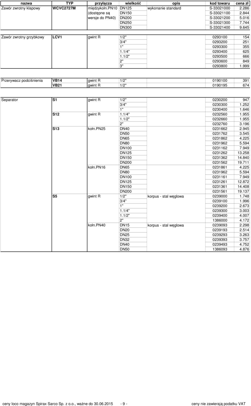 999 Przerywacz podciśnienia VB14 gwint R 1/2" 0190100 391 VB21 gwint R 1/2" 0190195 674 Separator S1 gwint R 1/2" 0230200 947 3/4" 0230300 1.252 1" 0230400 1.646 S12 gwint R 1.1/4" 0232560 1.955 1.