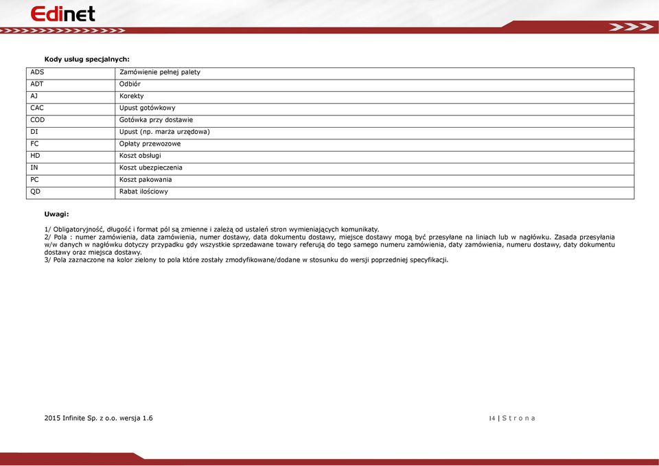 komunikaty. 2/ Pola : numer zamówienia, data zamówienia, numer dostawy, data dokumentu dostawy, miejsce dostawy mogą być przesyłane na liniach lub w nagłówku.