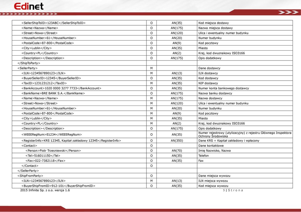 ISO3166 <Description></Description> O AN(175) Opis dodatkowy </ShipToParty> <SellerParty> M Dane dostawcy <ILN>1234567890123</ILN> M AN(13) ILN dostawcy <BuyerSellerID>12345</BuyerSellerID> O AN(35)