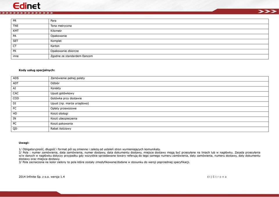 marża urzędowa) Opłaty przewozowe Koszt obsługi Koszt ubezpieczenia Koszt pakowania Rabat ilościowy Uwagi: 1/ Obligatoryjność, długość i format pól są zmienne i zależą od ustaleń stron wymieniających