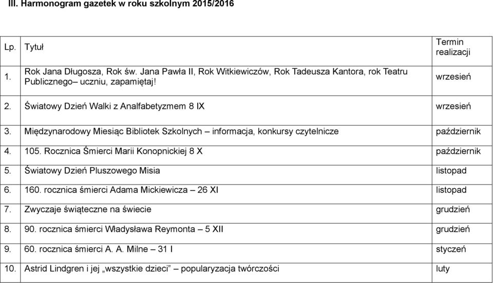 ocznica mierci arii Konopnickiej X pa dziernik 5. wiatowy zień Pluszowego isia listopad 6. 60. rocznica mierci dama ickiewicza 26 XI listopad 7.