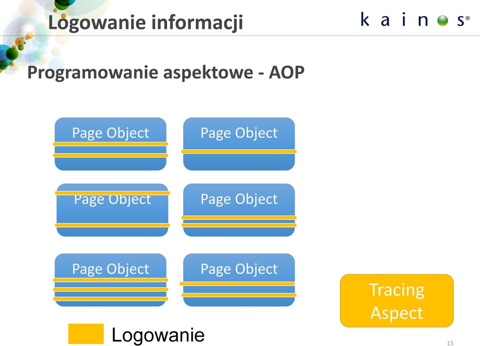 Object Page Object Page Object Page