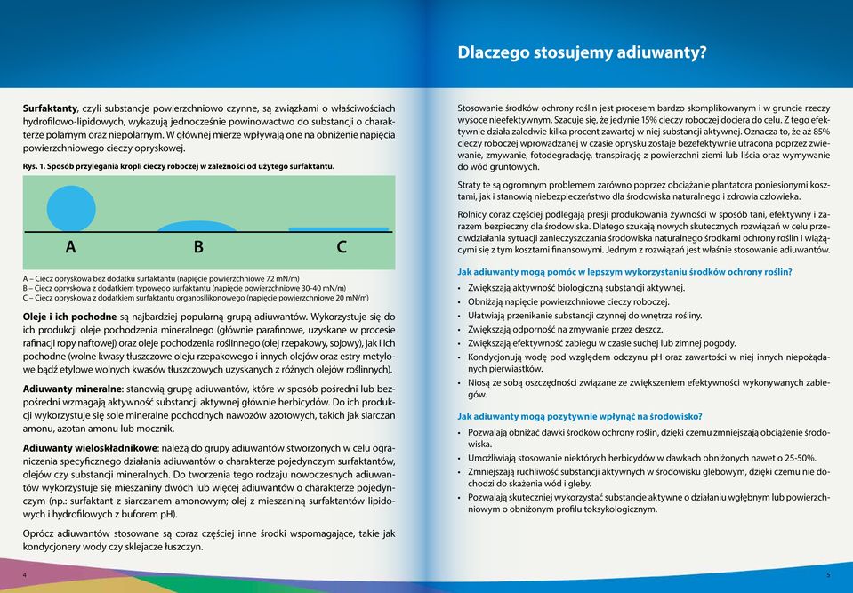 W głównej mierze wpływają one na obniżenie napięcia powierzchniowego cieczy opryskowej. Rys. 1. Sposób przylegania kropli cieczy roboczej w zależności od użytego surfaktantu.