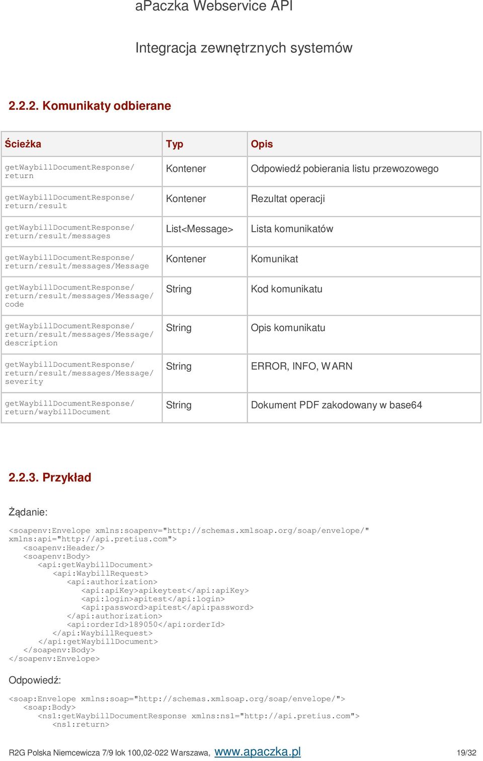 return/waybilldocument Dokument PDF zakodowany w base64 2.2.3. Przykład Żądanie: <soapenv:envelope xmlns:soapenv="http://schemas.xmlsoap.org/soap/envelope/" xmlns:api="http://api.pretius.