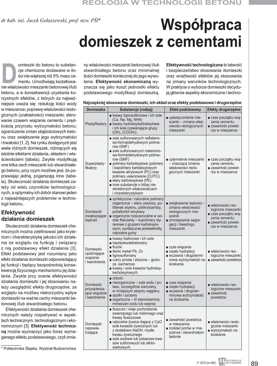 właściwości reologicznych (urabialności) mieszanki; sterowanie czasem wiązania cementu i prędkością przyrostu wytrzymałości betonu; ograniczenie zmian objętościowych betonu oraz zwiększenie jego