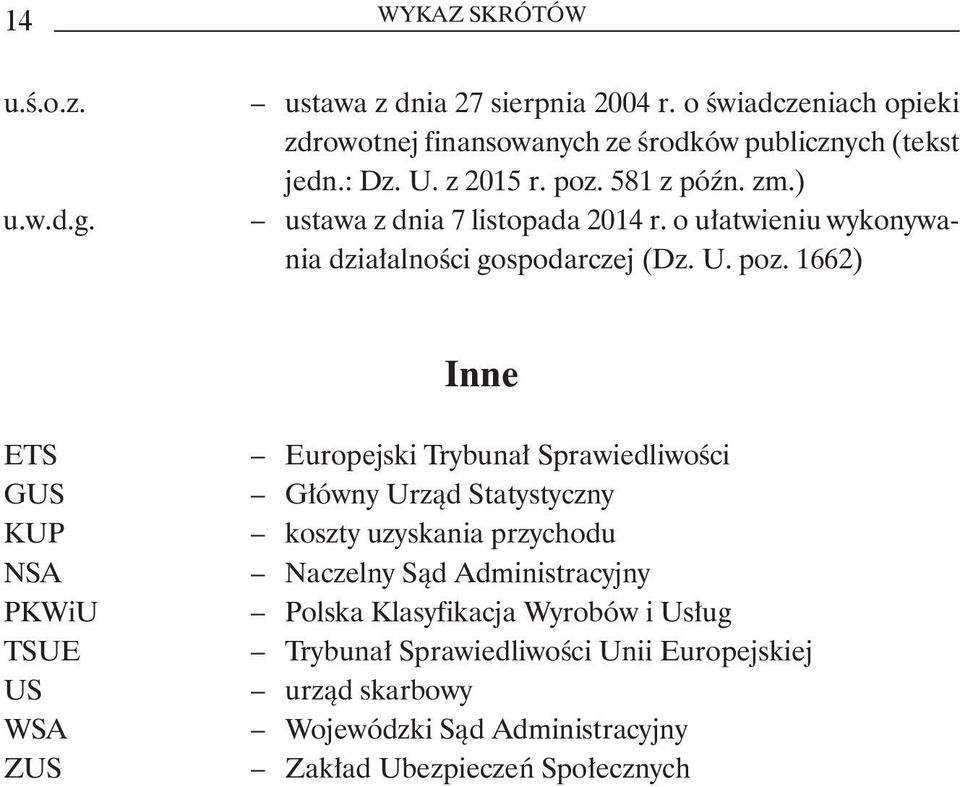 581 z późn. zm.) ustawa z dnia 7 listopada 2014 r. o ułatwieniu wykonywania działalności gospodarczej (Dz. U. poz.