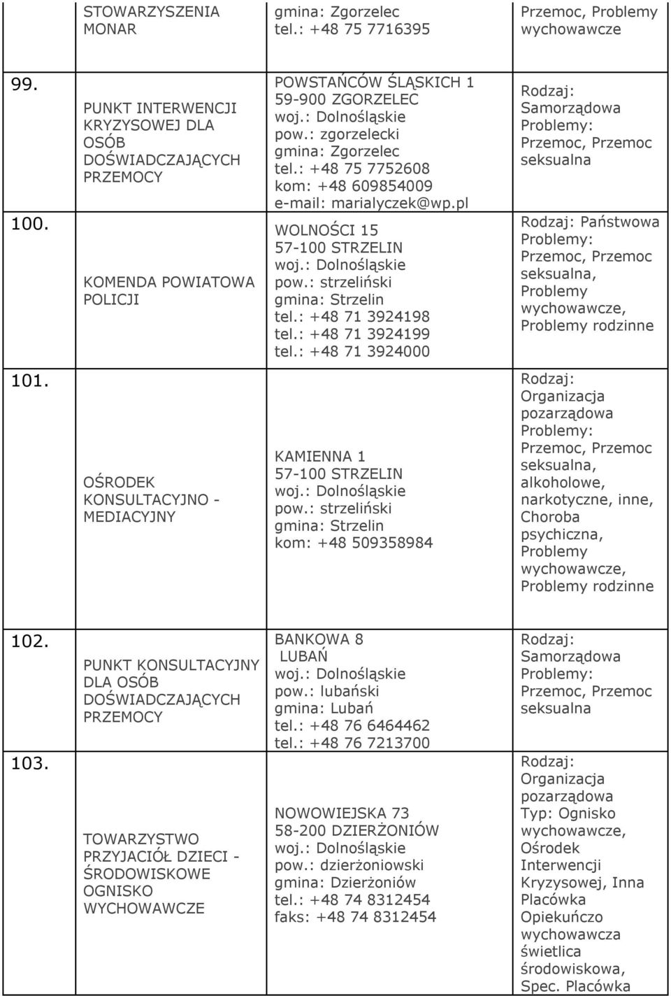 : +48 75 7752608 kom: +48 609854009 e-mail: marialyczek@wp.pl WOLNOŚCI 15 57-100 STRZELIN pow.: strzeliński gmina: Strzelin tel.: +48 71 3924198 tel.: +48 71 3924199 tel.