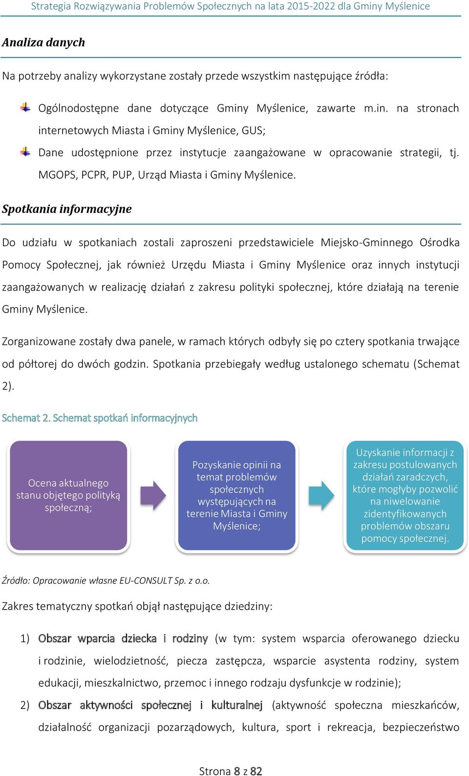 MGOPS, PCPR, PUP, Urząd Miasta i Gminy Myślenice.