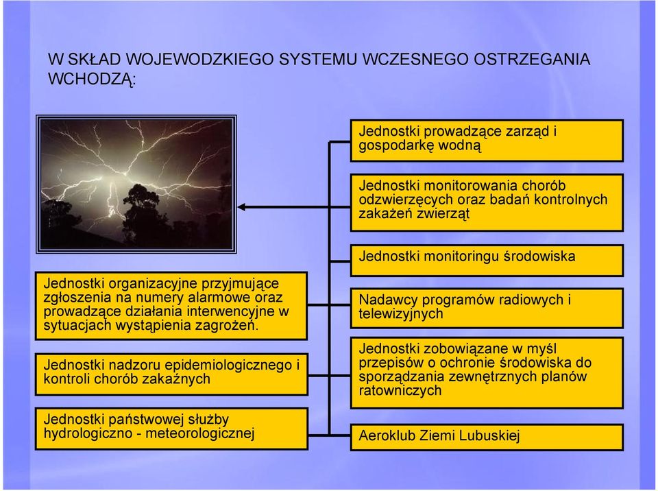 w sytuacjach wystąpienia zagrożeń.