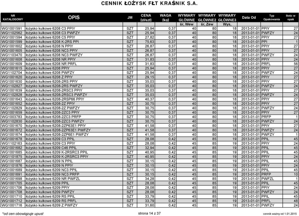 2013-01-01 PPIY 27 WG1001605 łożysko kulkowe 6208 NC3 PPIY SZT 26,87 0,37 40 80 18 2013-01-01 PPIY 27 WG1103470 łożysko kulkowe 6208 NC3 PWFZY SZT 26,87 0,37 40 80 18 2013-01-01 PWFZY 24 WG1001608
