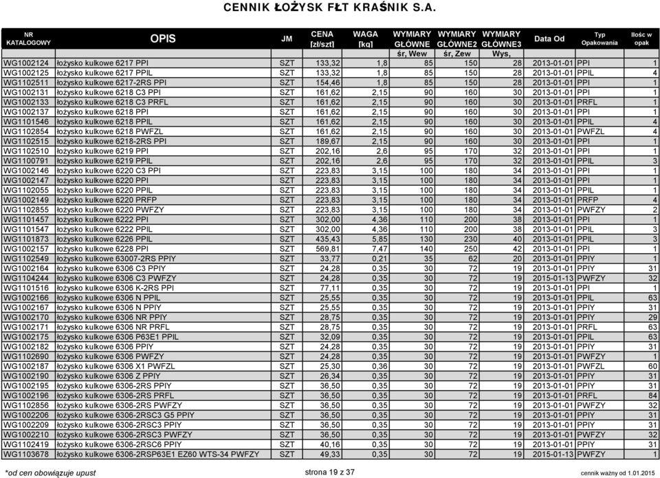1 WG1002137 łożysko kulkowe 6218 PPI SZT 161,62 2,15 90 160 30 2013-01-01 PPI 1 WG1101546 łożysko kulkowe 6218 PPIL SZT 161,62 2,15 90 160 30 2013-01-01 PPIL 4 WG1102854 łożysko kulkowe 6218 PWFZL