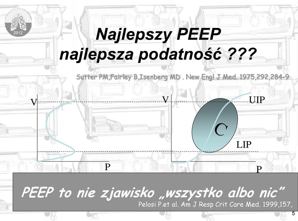 1975,292,284-9 V V UIP LIP P P PEEP to nie zjawisko