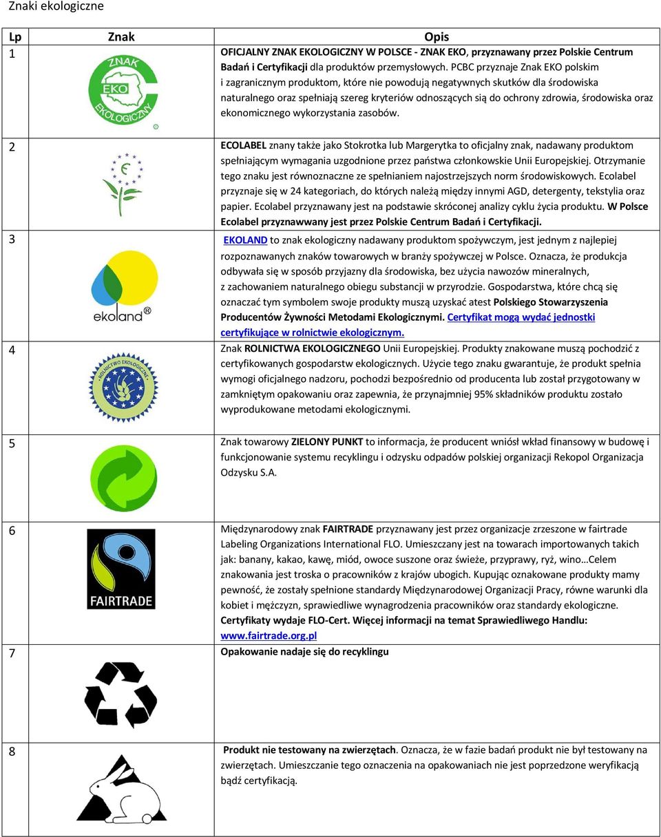 OFICJALNY ZNAK EKOLOGICZNY W POLSCE - ZNAK EKO - PDF Darmowe pobieranie